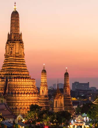 Best Places to Visit in bangkok
